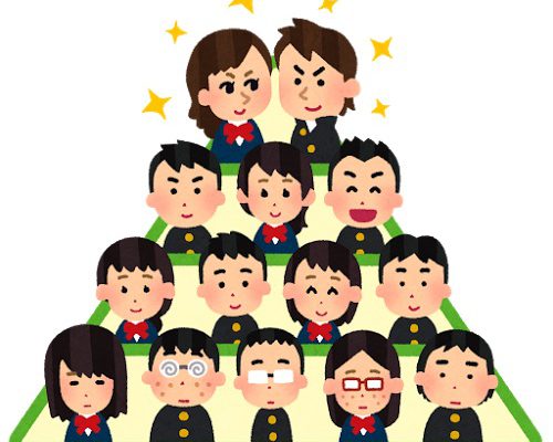 米国のスクールカースト最新版、「アニメ・漫画好き」は最下層に