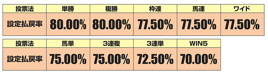 ベラジョンカジノに楽天カードは使えるか?|べラジ ベラジョンカジノに楽天カードは使えるか?|べラジ